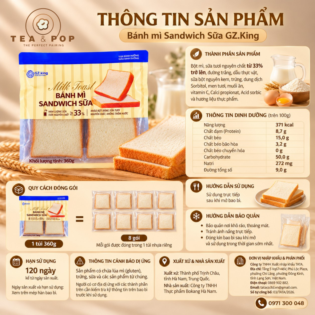 Infographic Bánh mì Sandwich Sữa GZ.King