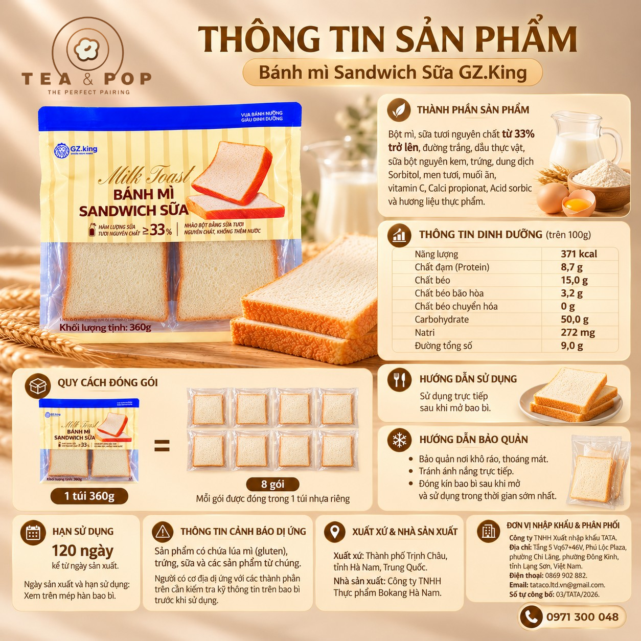 Infographic Bánh mì Sandwich Sữa GZ.King